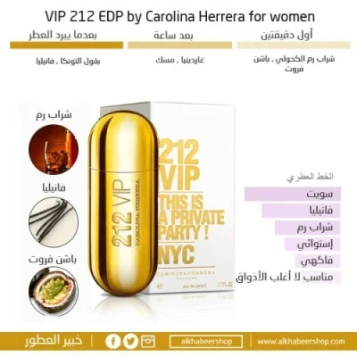 Carolina Herrera 212 VIP Eau de Parfum 80ml